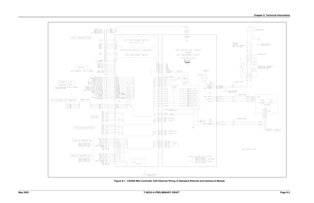 SPX Cooling Technologies CS4000 manual Technical Information 