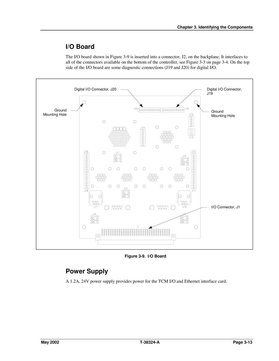 SPX Cooling Technologies CS4000 manual Board, Power Supply 