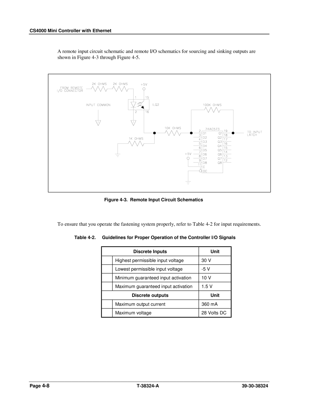 SPX Cooling Technologies CS4000 manual Remote Input Circuit Schematics 