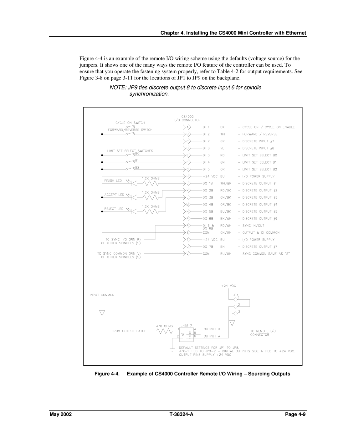 SPX Cooling Technologies manual Installing the CS4000 Mini Controller with Ethernet 