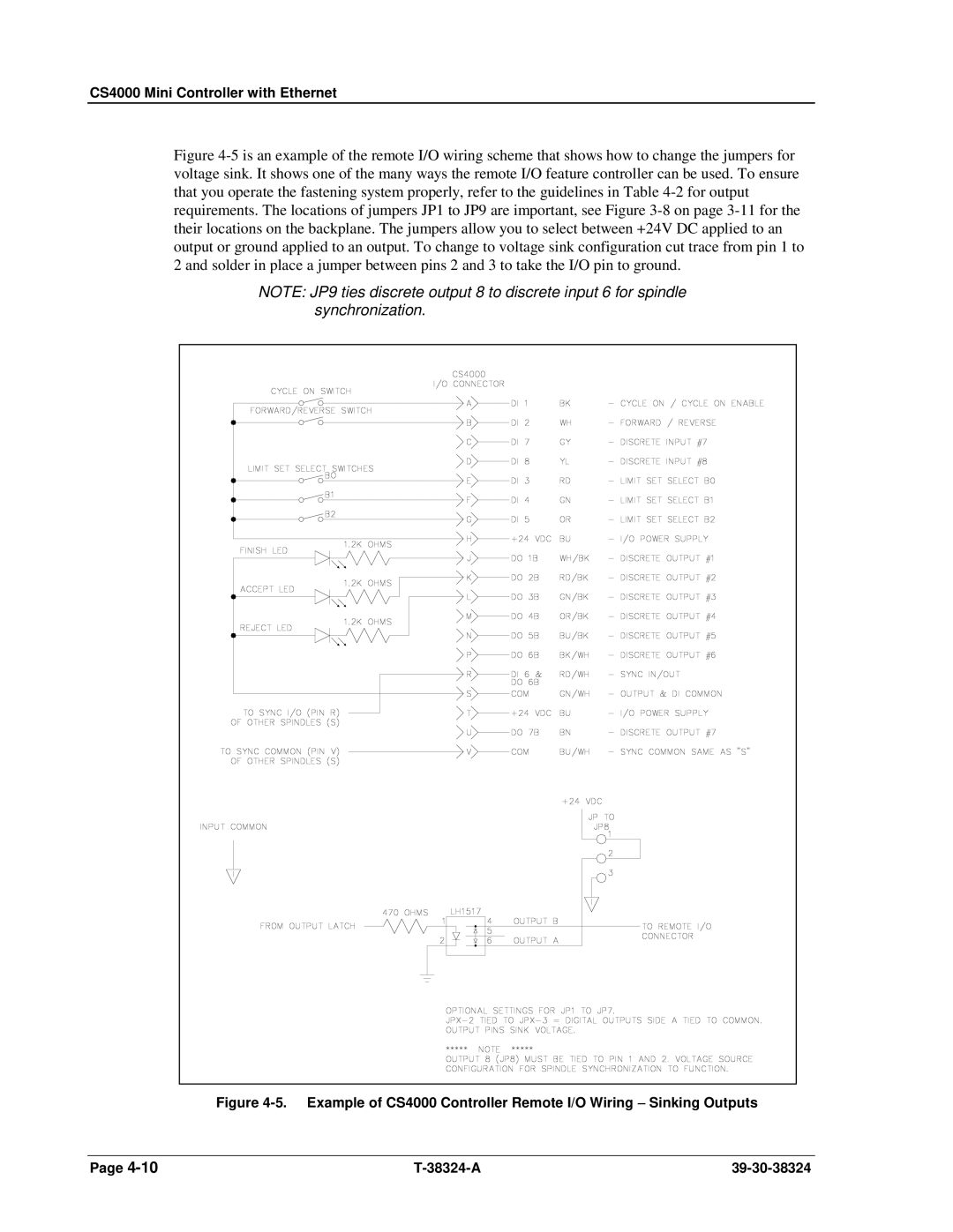 SPX Cooling Technologies manual CS4000 Mini Controller with Ethernet 