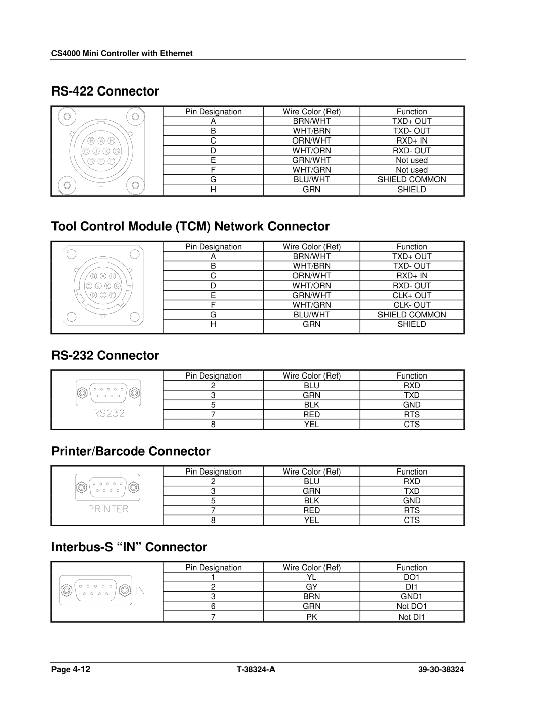 SPX Cooling Technologies CS4000 manual RS-422 Connector, Tool Control Module TCM Network Connector, RS-232 Connector 