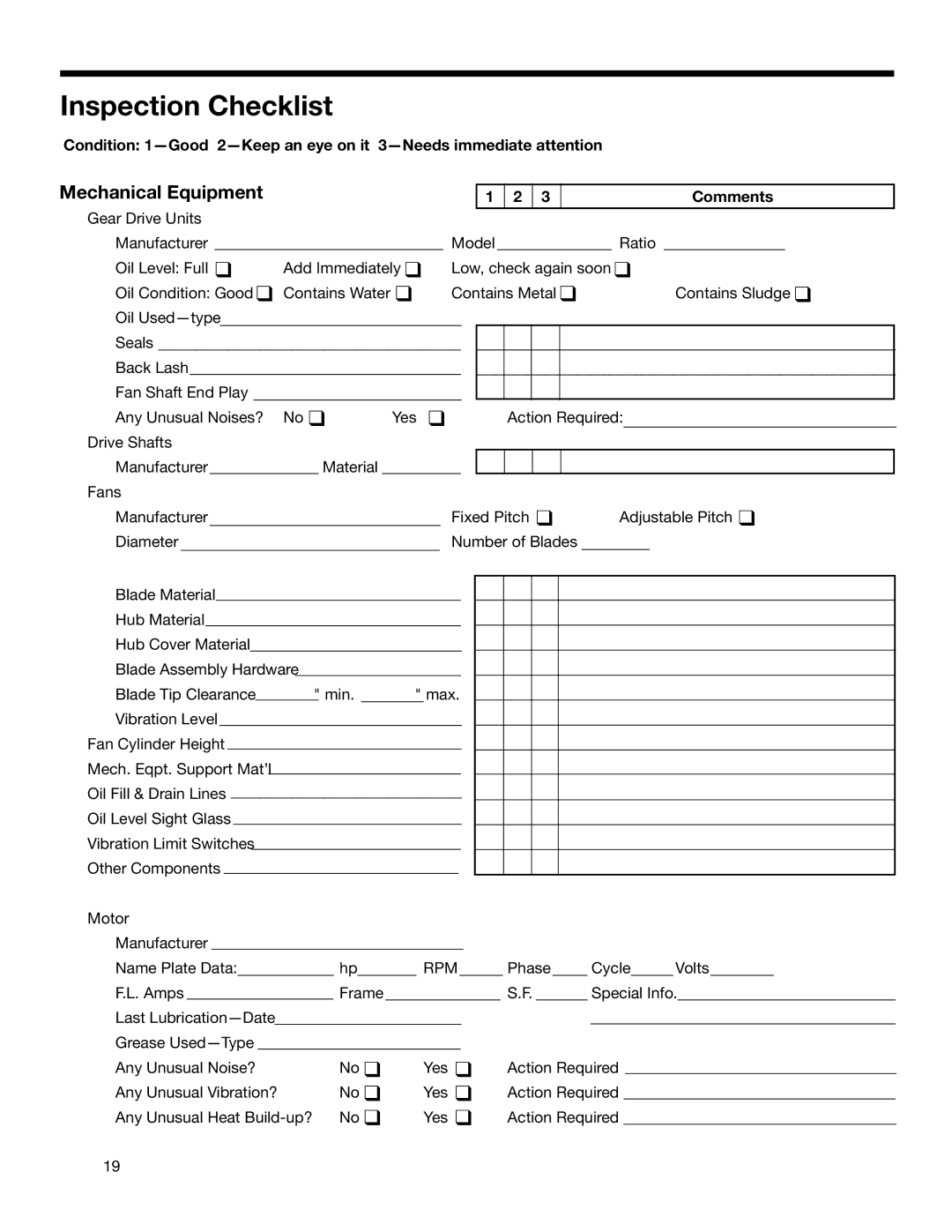 SPX Cooling Technologies F400 user manual Mechanical Equipment, Rpm 