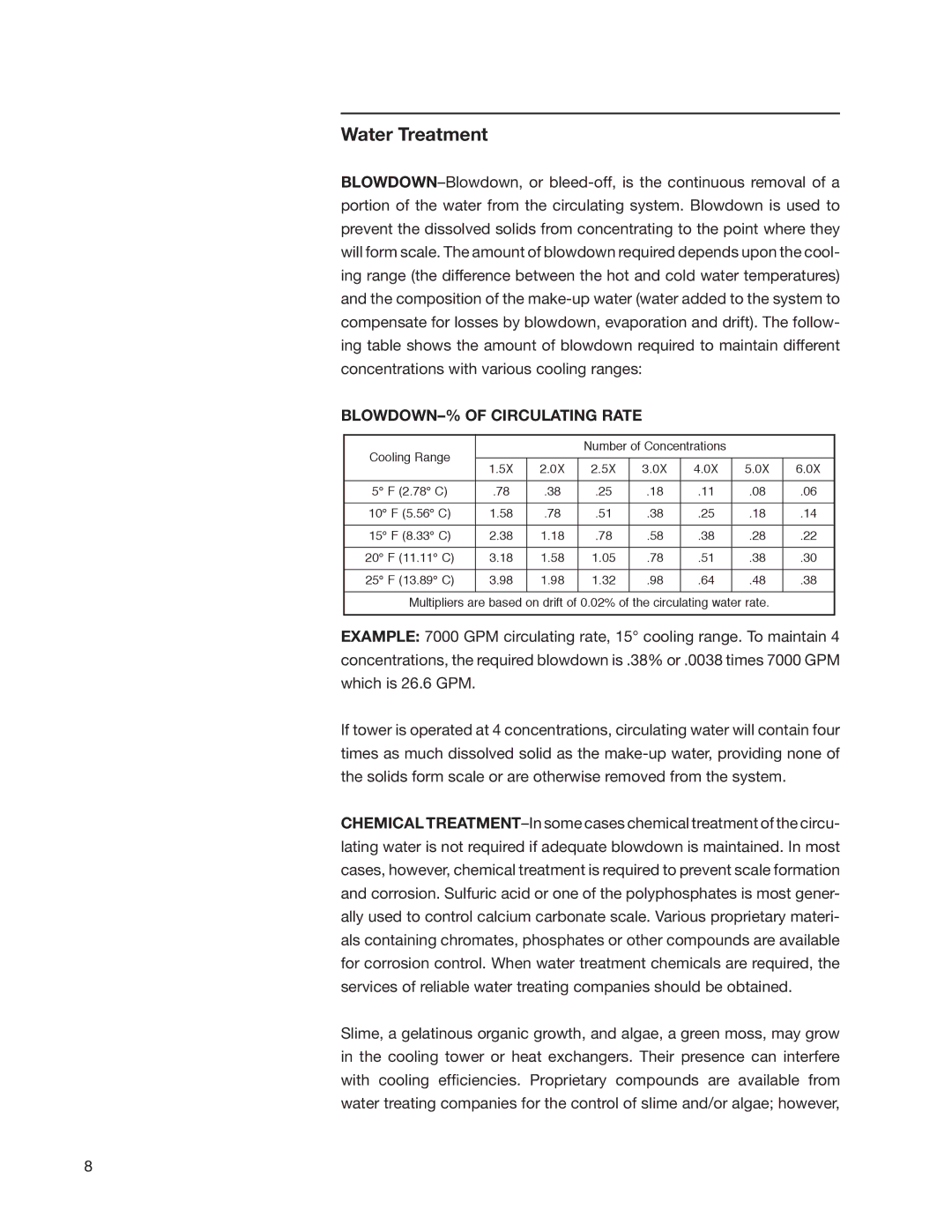 SPX Cooling Technologies F400 user manual Water Treatment, BLOWDOWN-% of Circulating Rate 