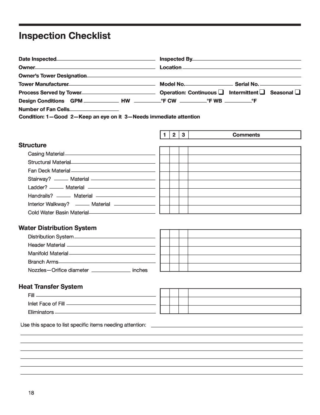 SPX Cooling Technologies F400 user manual Inspection Checklist, Structure, Water Distribution System, Heat Transfer System 