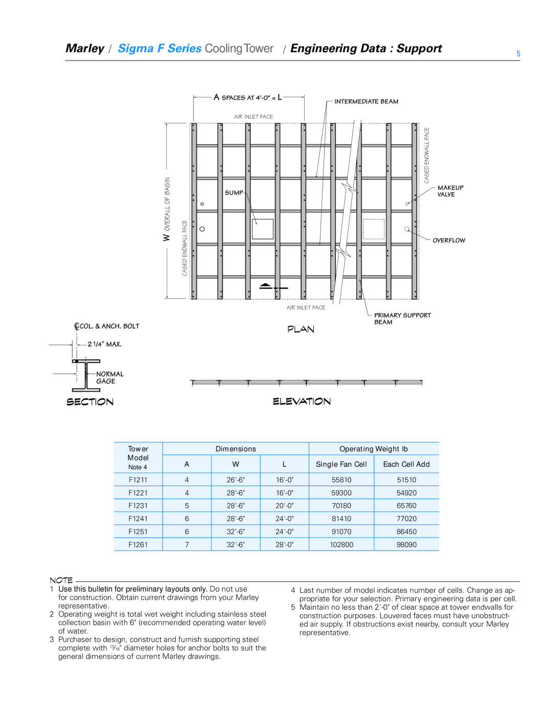 SPX Cooling Technologies FSIG-TS-08A specifications Sectionelevation, 4 MAX 