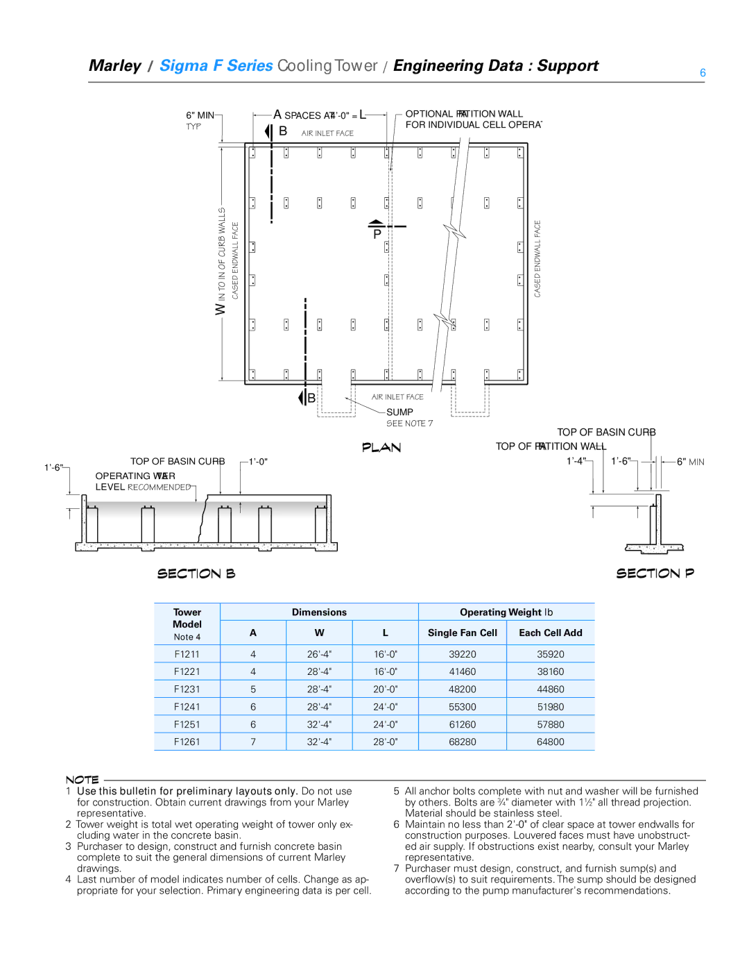 SPX Cooling Technologies FSIG-TS-08A specifications Plan 