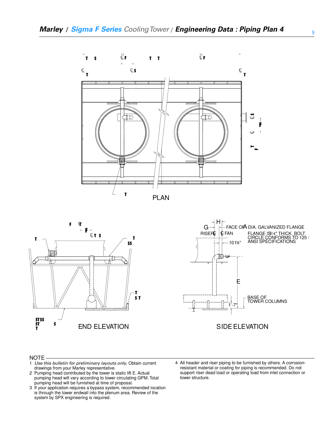 SPX Cooling Technologies FSIG-TS-08A specifications Steel Basin End ElevationSide Elevation 