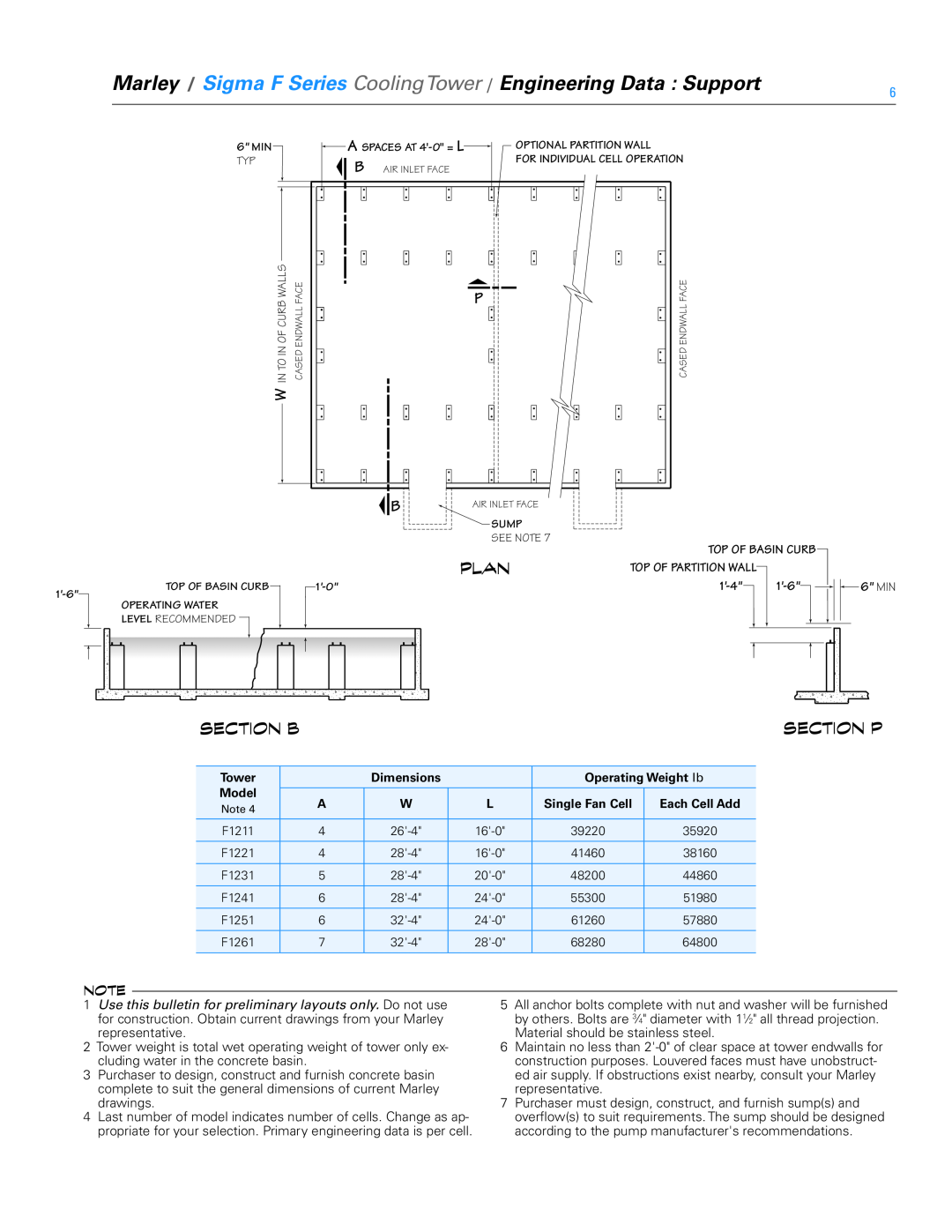 SPX Cooling Technologies FSIG-TS-08A specifications Plan, Section B, Section P 
