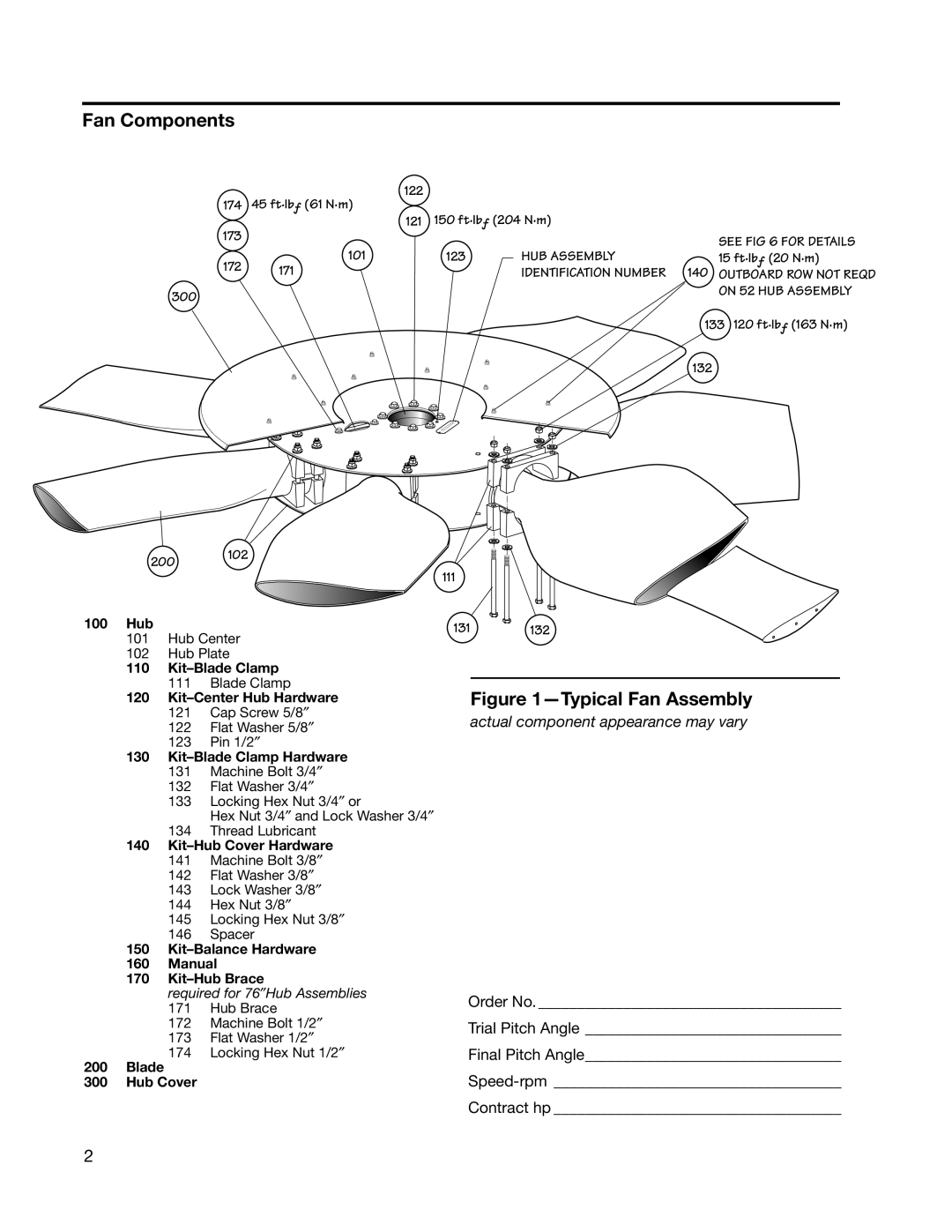 SPX Cooling Technologies HP700 user manual Fan Components, On 52 HUB Assembly 