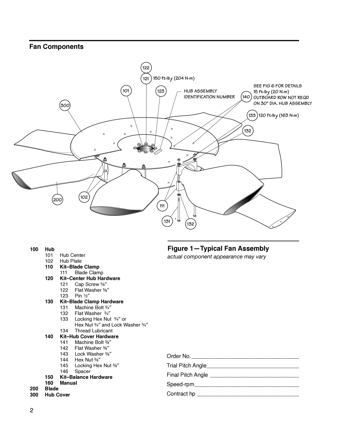 SPX Cooling Technologies HP7000 user manual Fan Components, Typical Fan Assembly 