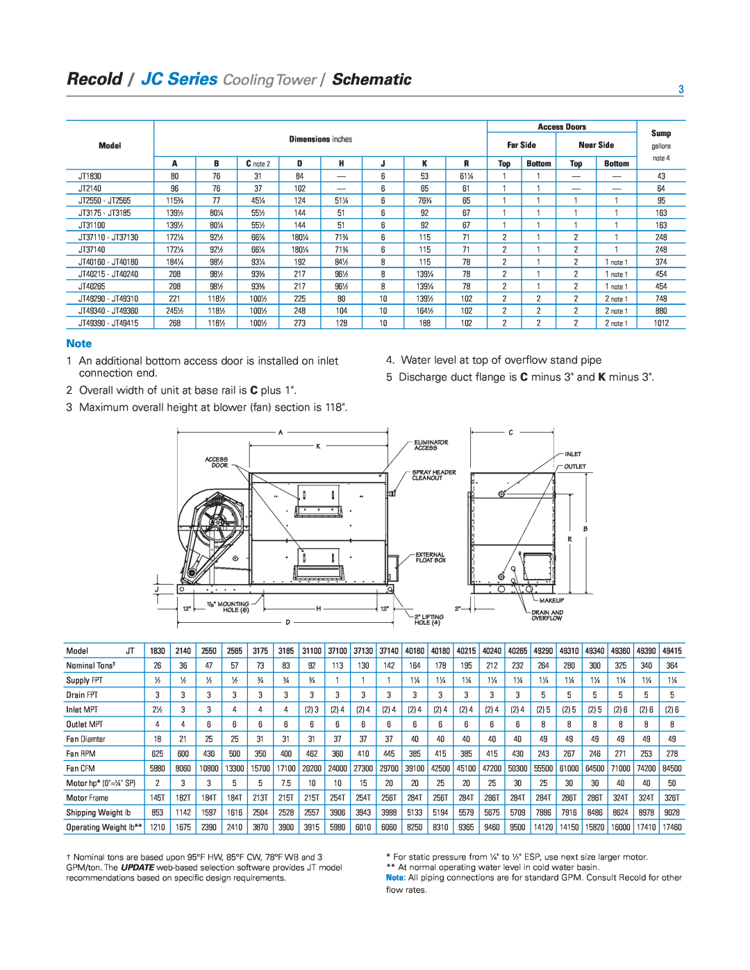 SPX Cooling Technologies JT Series Recold / JC Series CoolingTower, Schematic, Access Doors, Model, Dimensions inches 