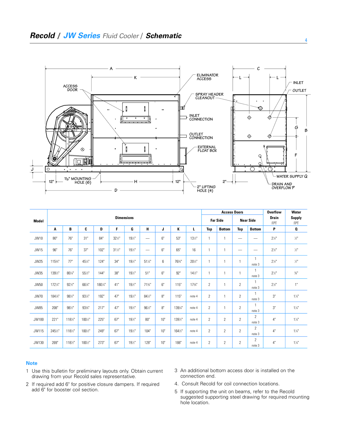 SPX Cooling Technologies manual Recold / JW Series Fluid Cooler / Schematic, Access Doors, Top 