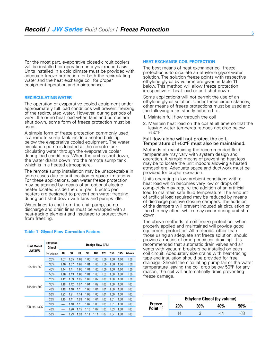 SPX Cooling Technologies manual Recold / JW Series Fluid Cooler / Freeze Protection, Glycol Flow Correction Factors 