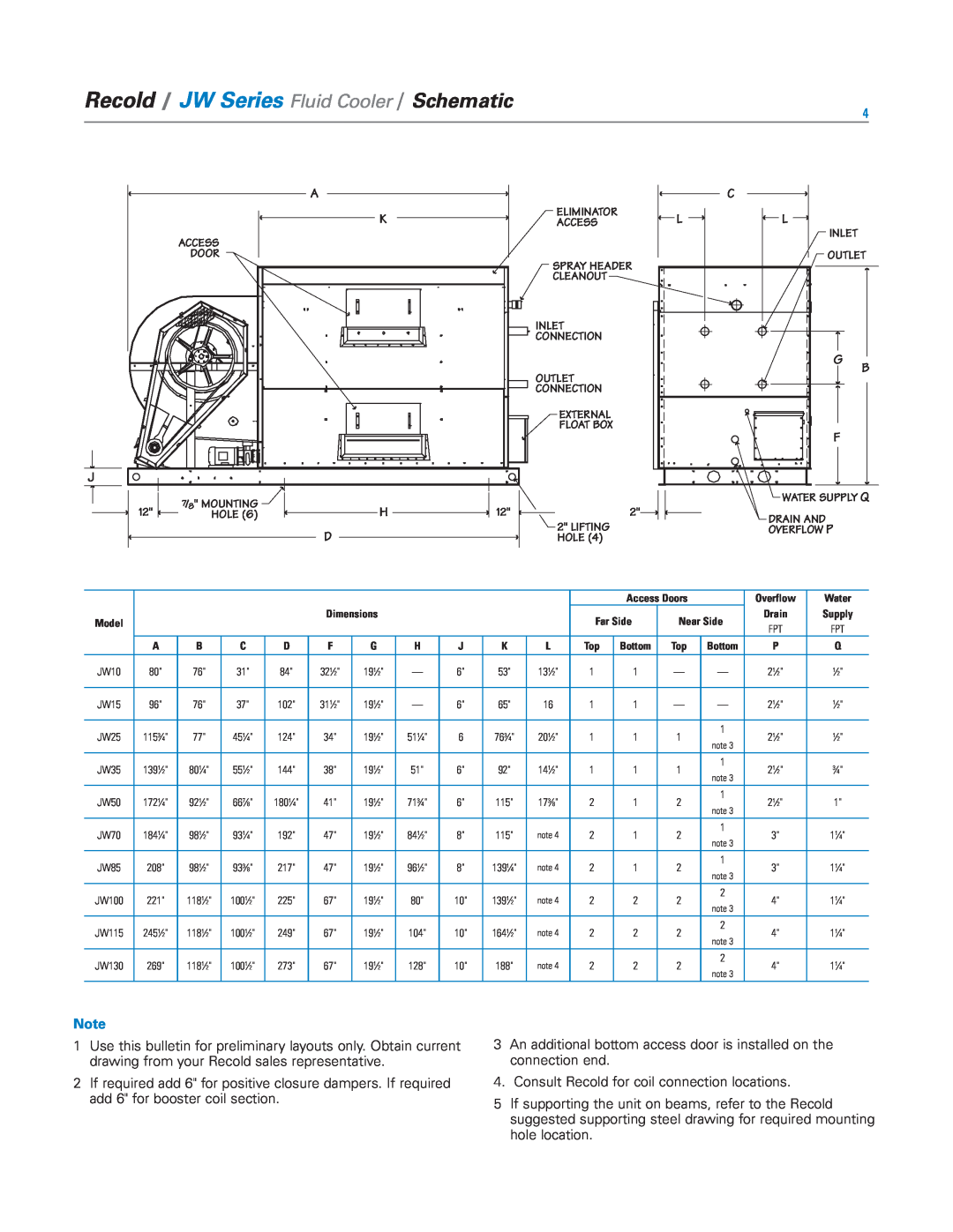 SPX Cooling Technologies manual Recold / JW Series Fluid Cooler / Schematic 