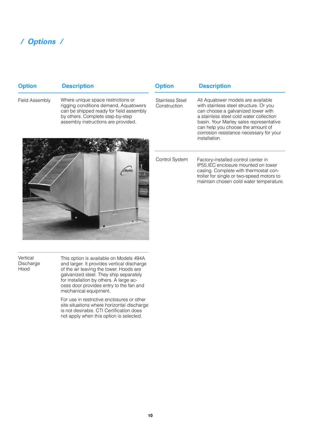 SPX Cooling Technologies Marley Aquatower manual Options, Option Description 