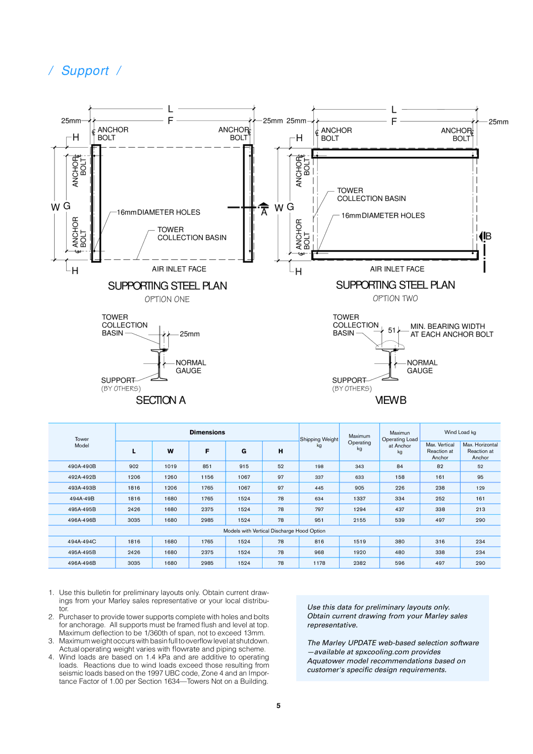 SPX Cooling Technologies Marley Aquatower manual Supporting Steel Plan 