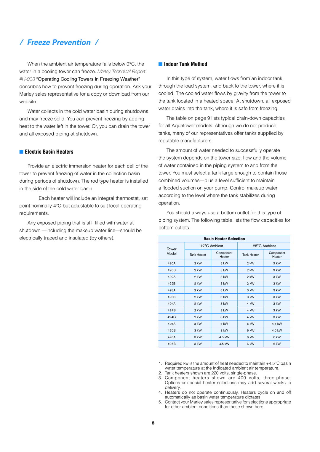 SPX Cooling Technologies Marley Aquatower manual Freeze Prevention, Electric Basin Heaters, Indoor Tank Method 