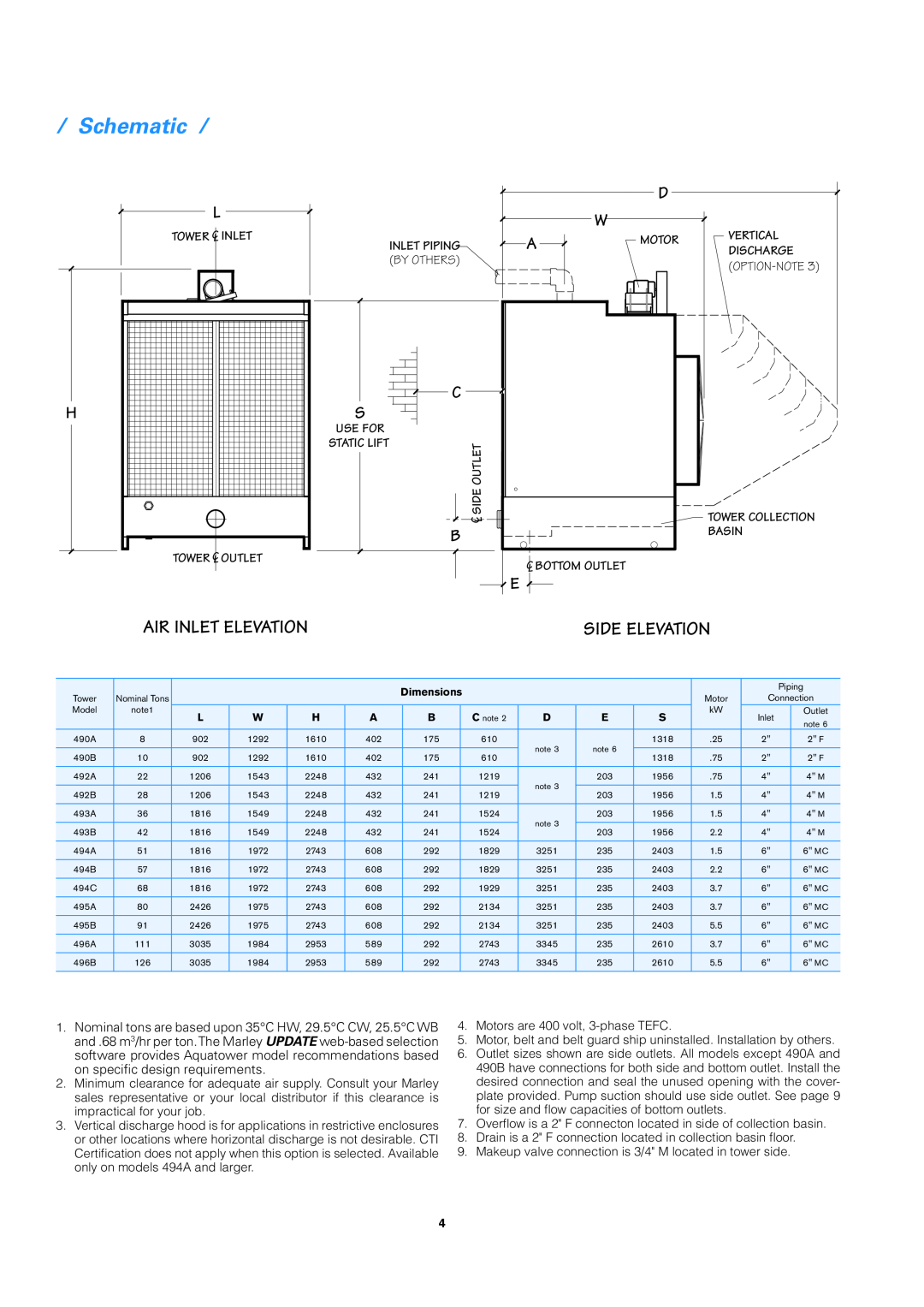 SPX Cooling Technologies Marley Aquatower Schematic, Air Inlet Elevation, Side Elevation, Tower Cl Inlet, Inlet Piping 