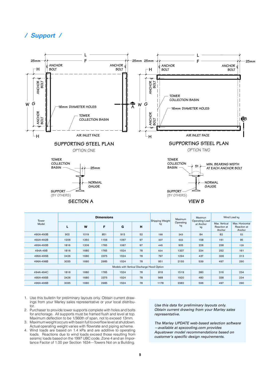 SPX Cooling Technologies Marley Aquatower manual Section A, Supporting Steel Plan 