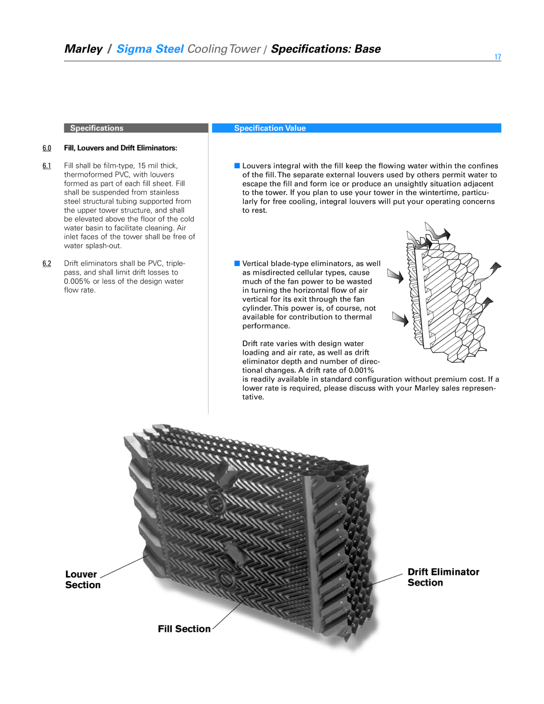 SPX Cooling Technologies Marley Sigma Steel specifications Fill, Louvers and Drift Eliminators 