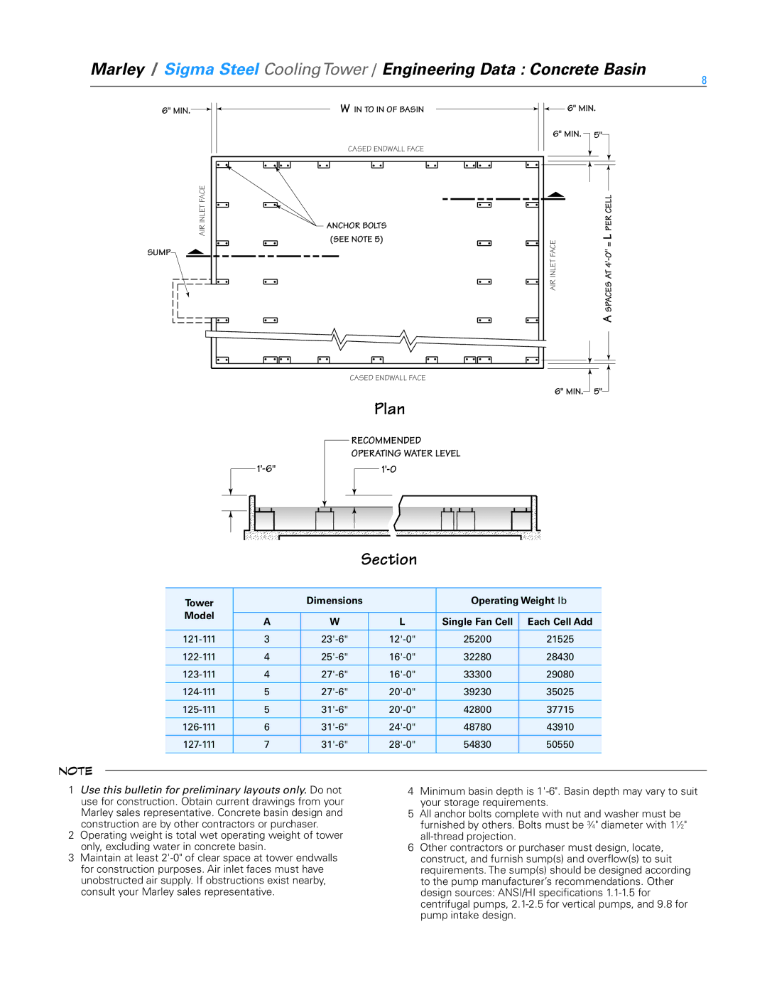 SPX Cooling Technologies Marley Sigma Steel specifications Tower Dimensions Operating Weight lb 