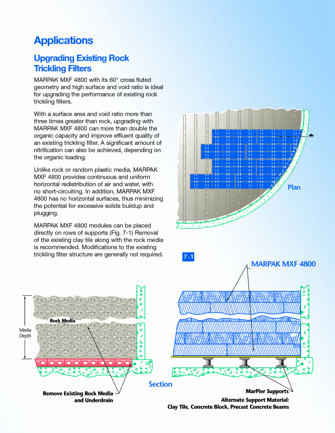 SPX Cooling Technologies MXF 7400, MCR3100, MXF 3000, MXF 4800 manual Applications, Upgrading Existing Rock Trickling Filters 