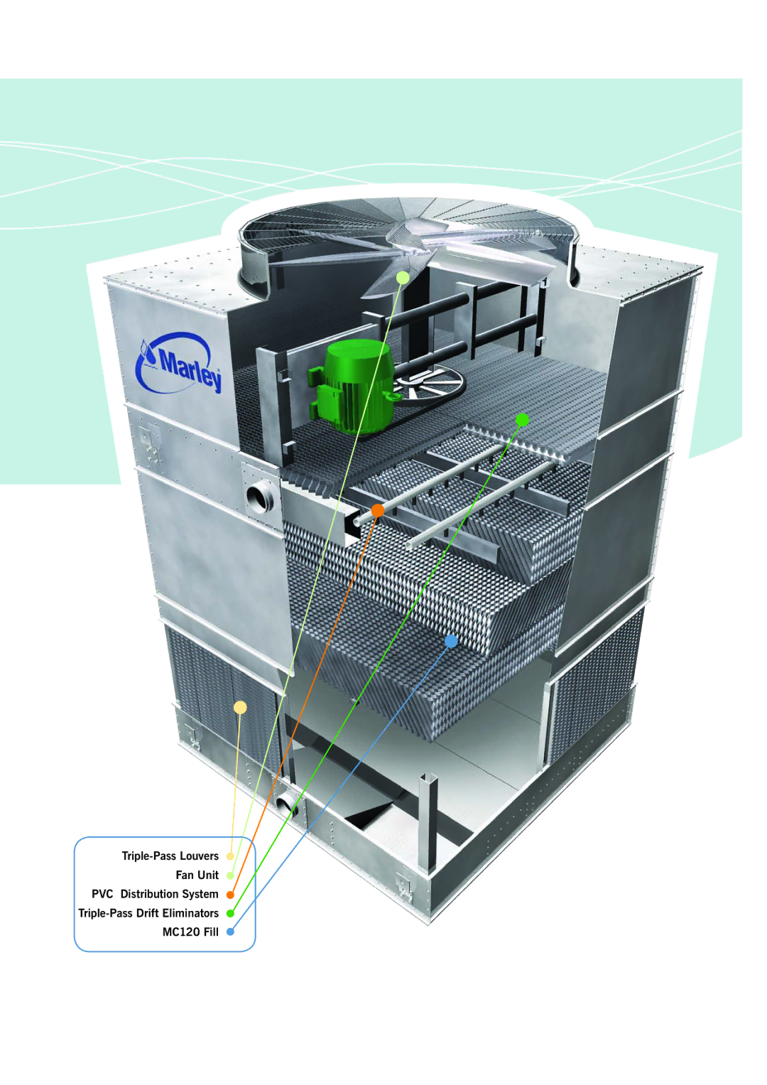 SPX Cooling Technologies MD-08F manual 