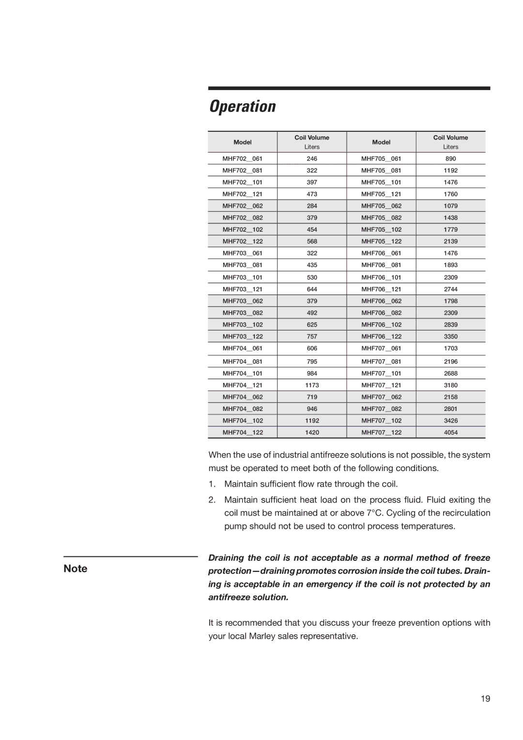 SPX Cooling Technologies MHF702, MHF705 user manual Model Coil Volume 