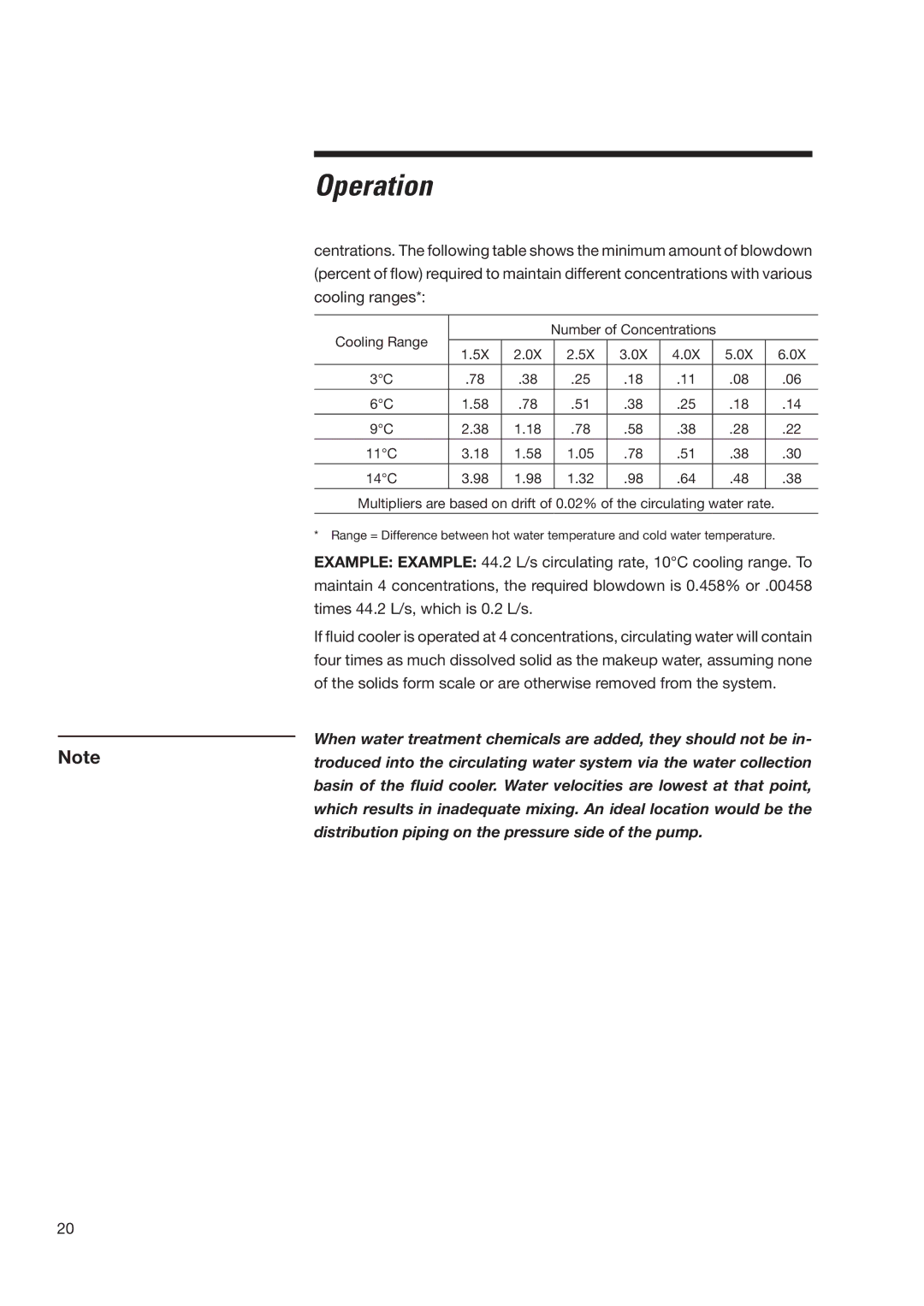 SPX Cooling Technologies none user manual When water treatment chemicals are added, they should not be 