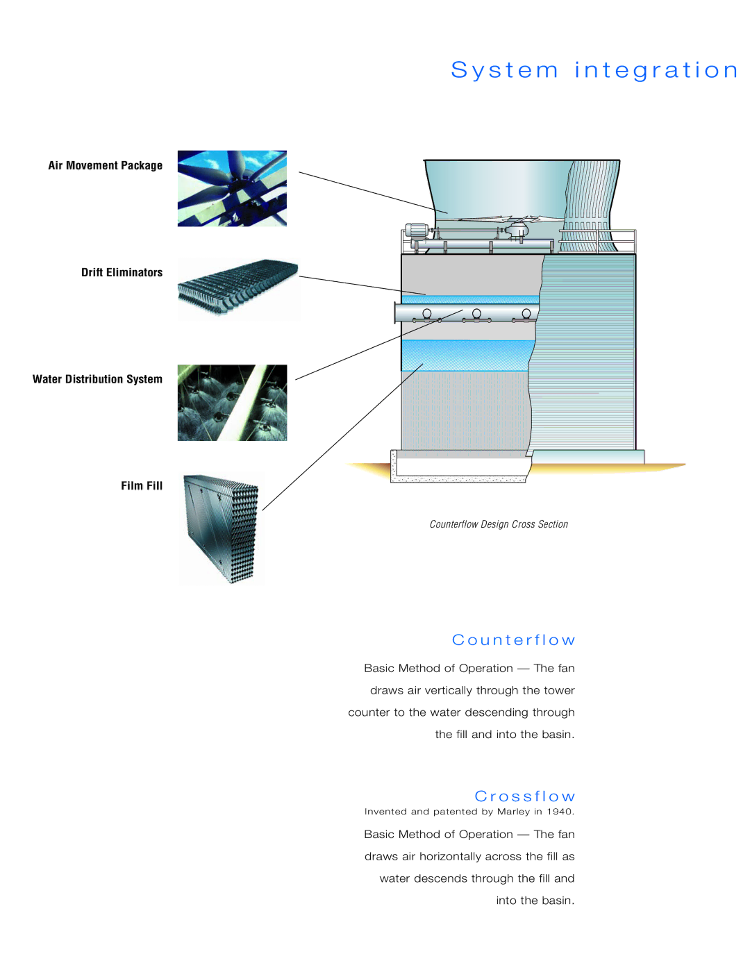 SPX Cooling Technologies Recon-07 manual U n t e r f l o w, O s s f l o w 