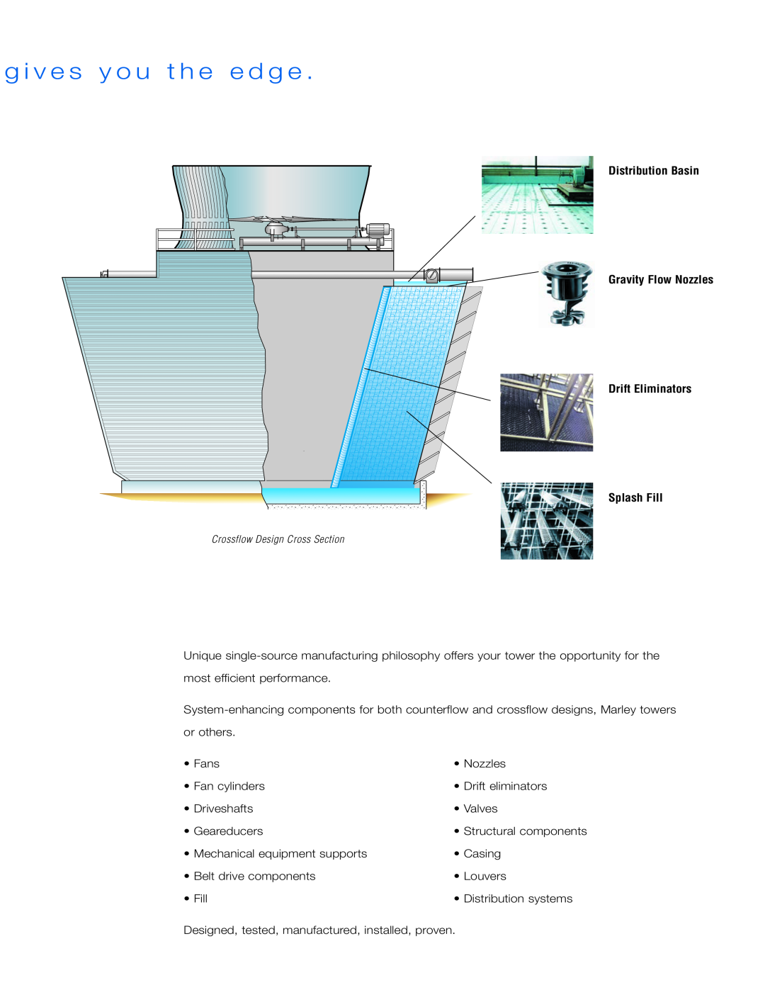 SPX Cooling Technologies Recon-07 manual g i v e s y o u t h e e d g e, Distribution Basin Gravity Flow Nozzles 