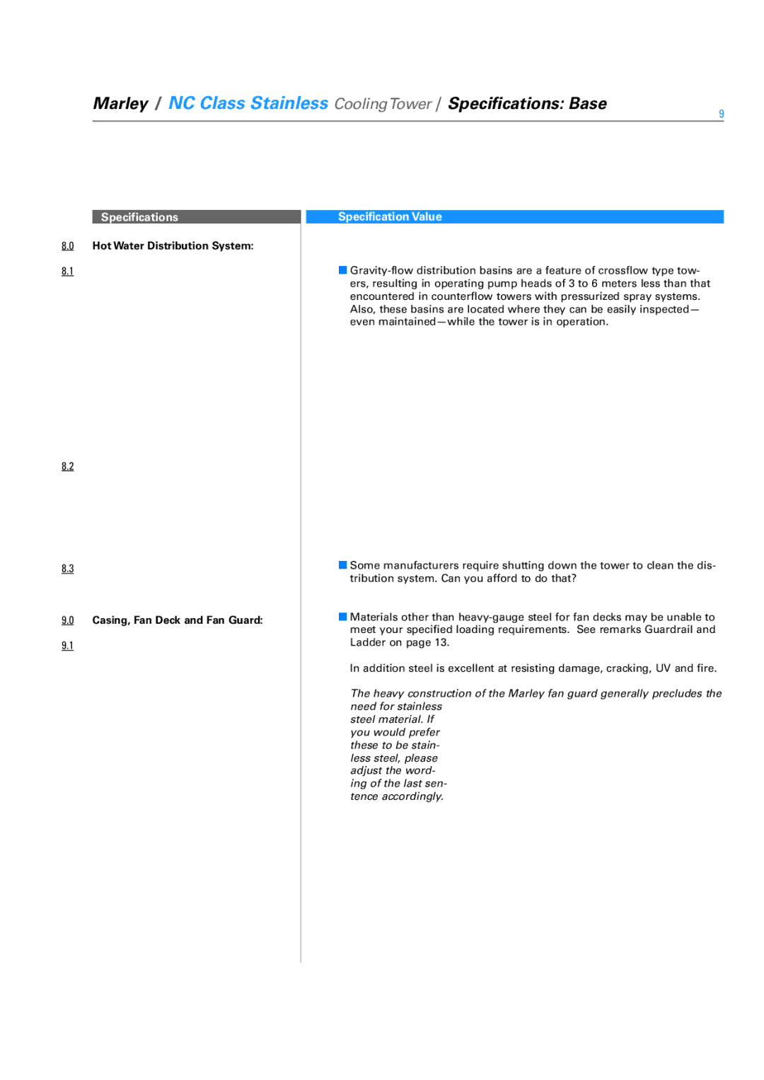 SPX Cooling Technologies SS-NC-08A specifications Hot Water Distribution System, Casing, Fan Deck and Fan Guard 