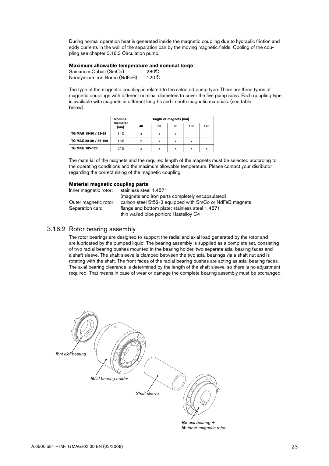 SPX Cooling Technologies TG MAG23-65 Rotor bearing assembly, Maximum allowable temperature and nominal torque, Below 