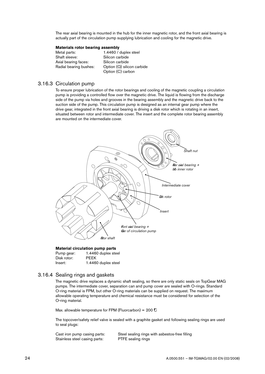 SPX Cooling Technologies TG MAG86-100 Circulation pump, Sealing rings and gaskets, Materials rotor bearing assembly 