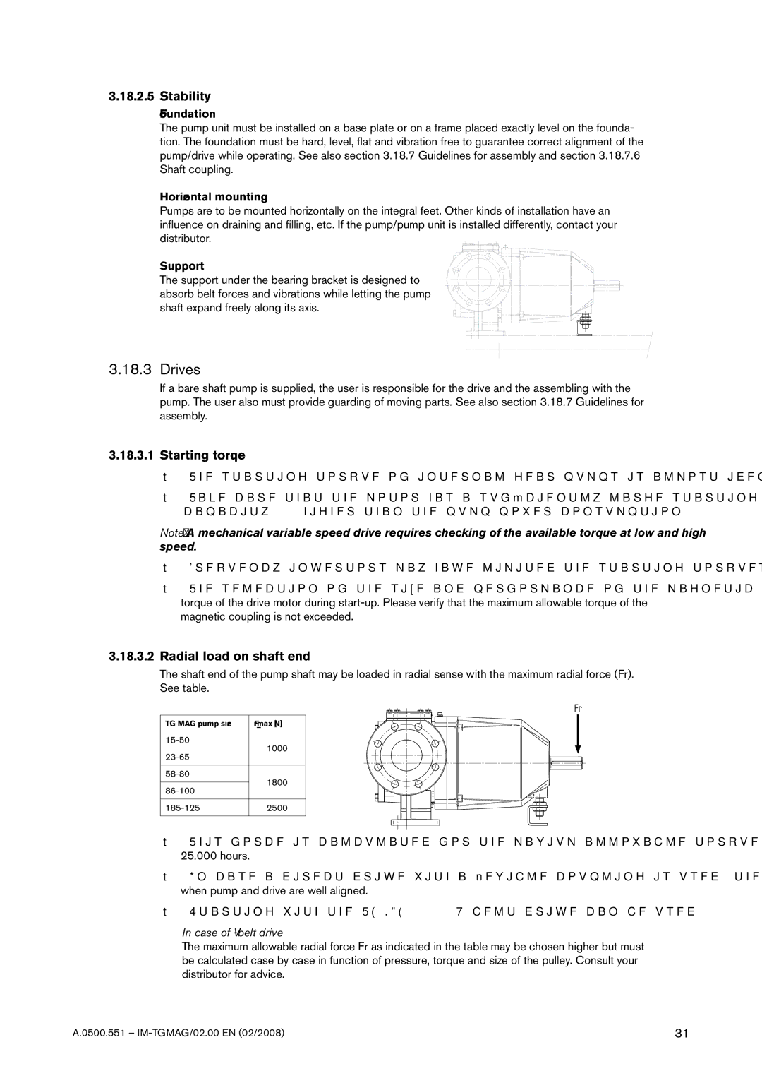 SPX Cooling Technologies TG MAG15-50, TG MAG185-125 Drives, Stability, Starting torque, Radial load on shaft end 