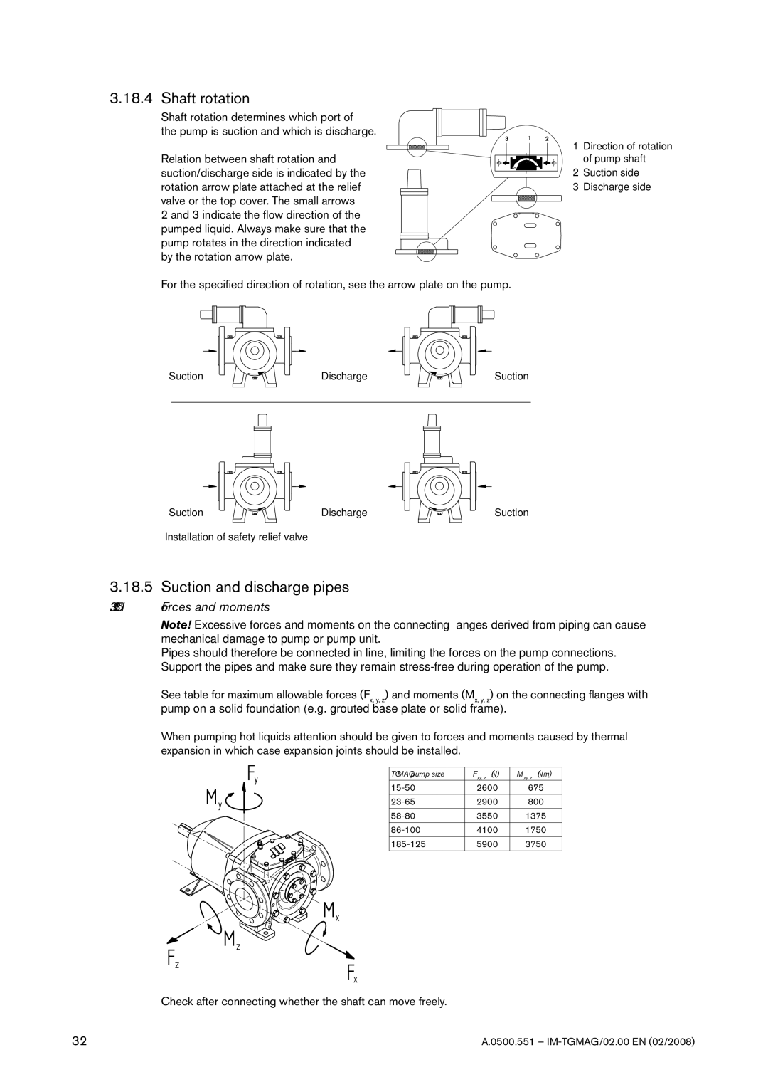 SPX Cooling Technologies TG MAG58-80, TG MAG185-125 Shaft rotation, Suction and discharge pipes, Forces and moments 