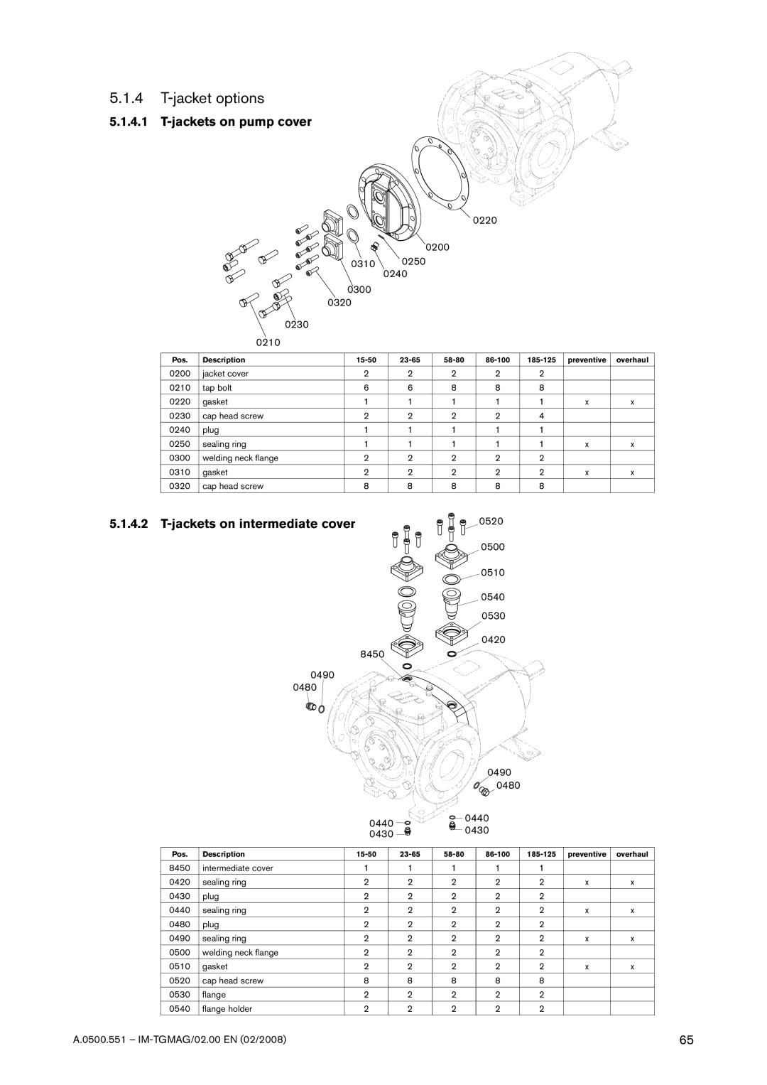 SPX Cooling Technologies TG MAG185-125, TG MAG15-50, TG MAG58-80, TG MAG23-65 0220 0200 0310 0250 0240 0300 0320 0230 0210 