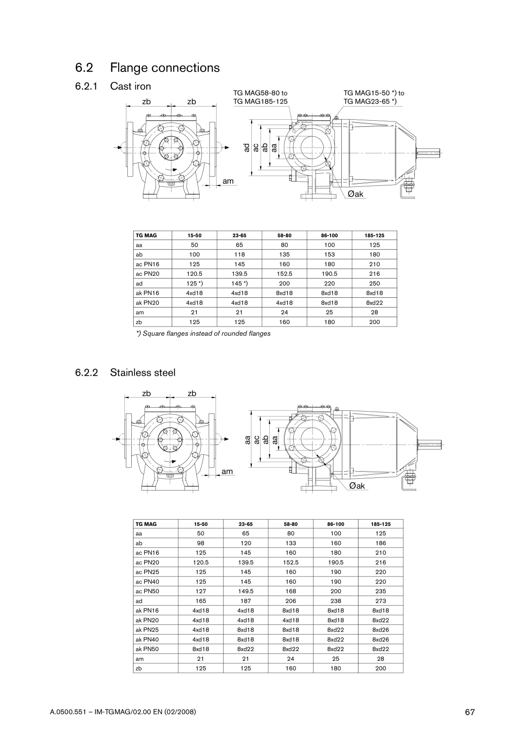 SPX Cooling Technologies TG MAG58-80, TG MAG185-125, TG MAG15-50, TG MAG23-65 Flange connections, Cast iron, Stainless steel 