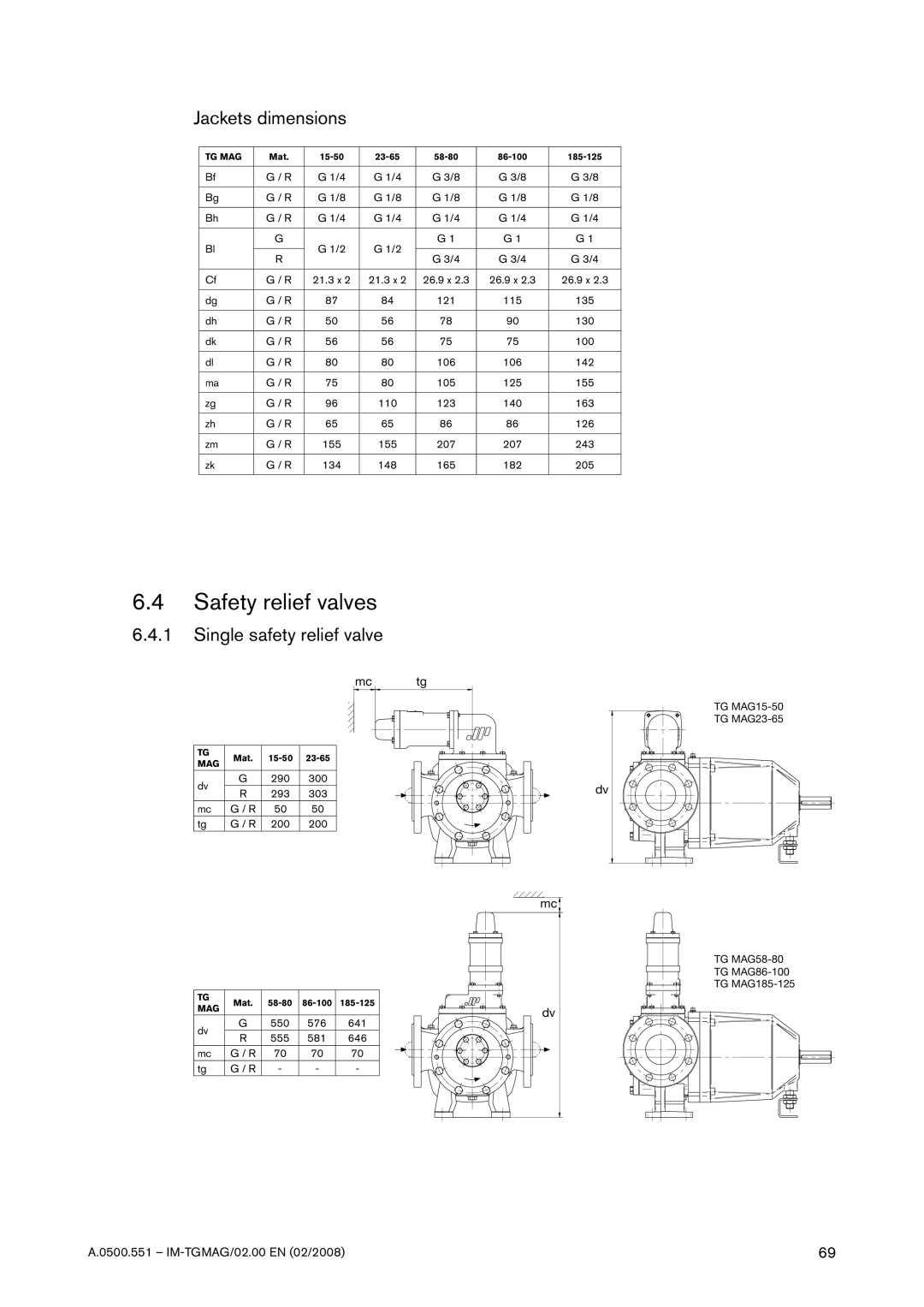 SPX Cooling Technologies TG MAG86-100, TG MAG185-125 Safety relief valves, Jackets dimensions, Single safety relief valve 