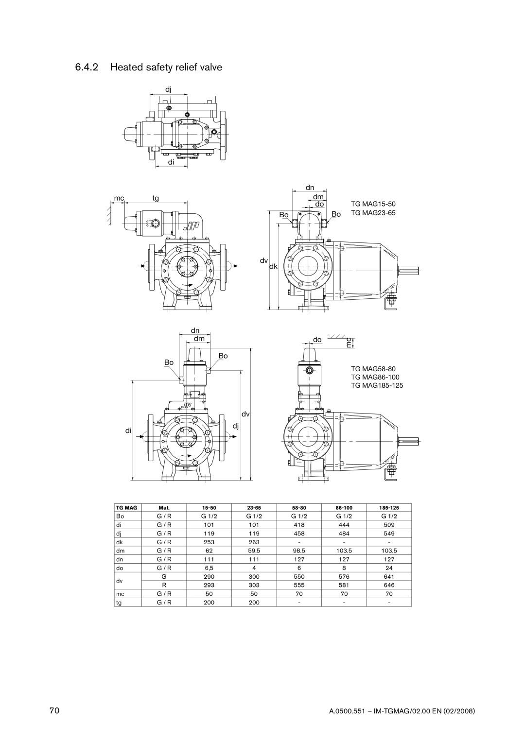 SPX Cooling Technologies TG MAG185-125, TG MAG15-50, TG MAG58-80, TG MAG23-65, TG MAG86-100 Heated safety relief valve, Dv dk 