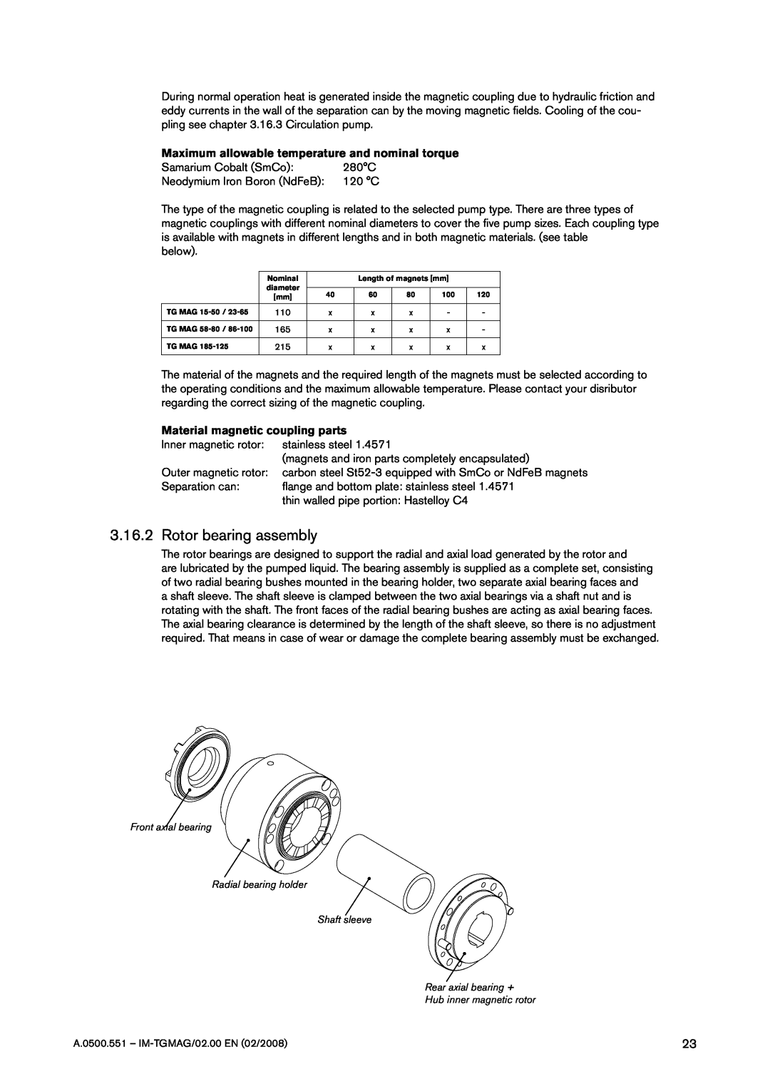 SPX Cooling Technologies TG MAG23-65, TG MAG15-50 Rotor bearing assembly, Maximum allowable temperature and nominal torque 