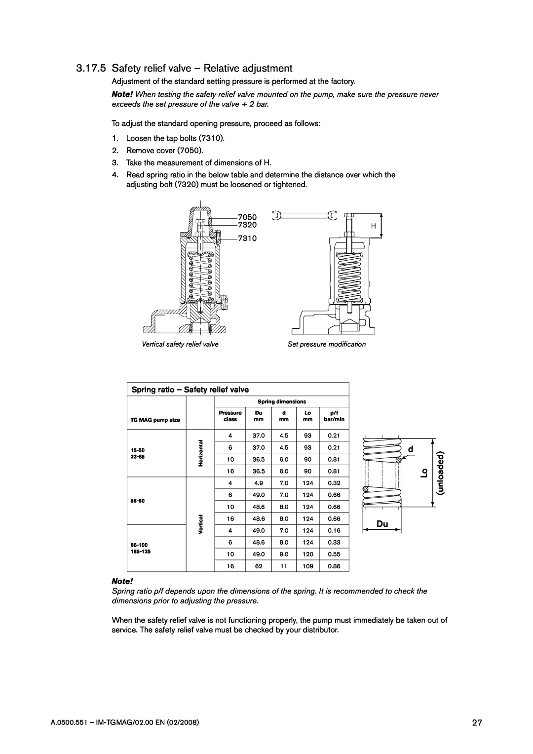 SPX Cooling Technologies TG MAG58-80, TG MAG185-125 Safety relief valve - Relative adjustment, d Lo Du, unloaded 