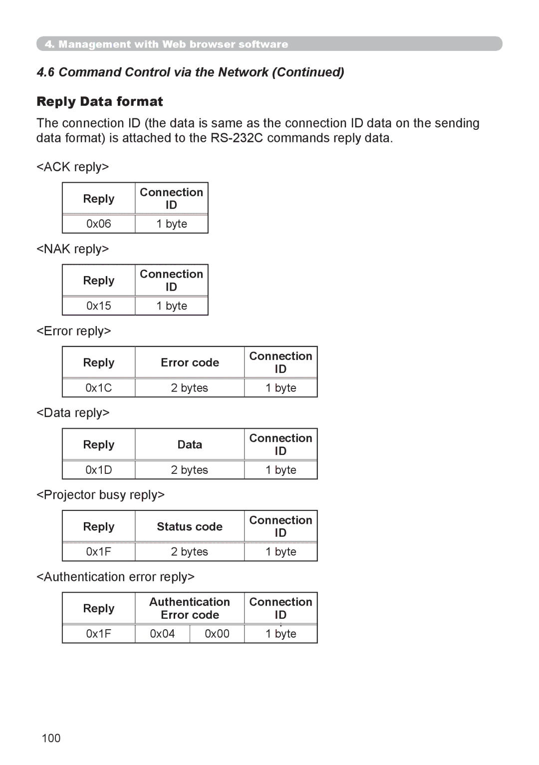 SRS Labs 8953H user manual Reply Data format 