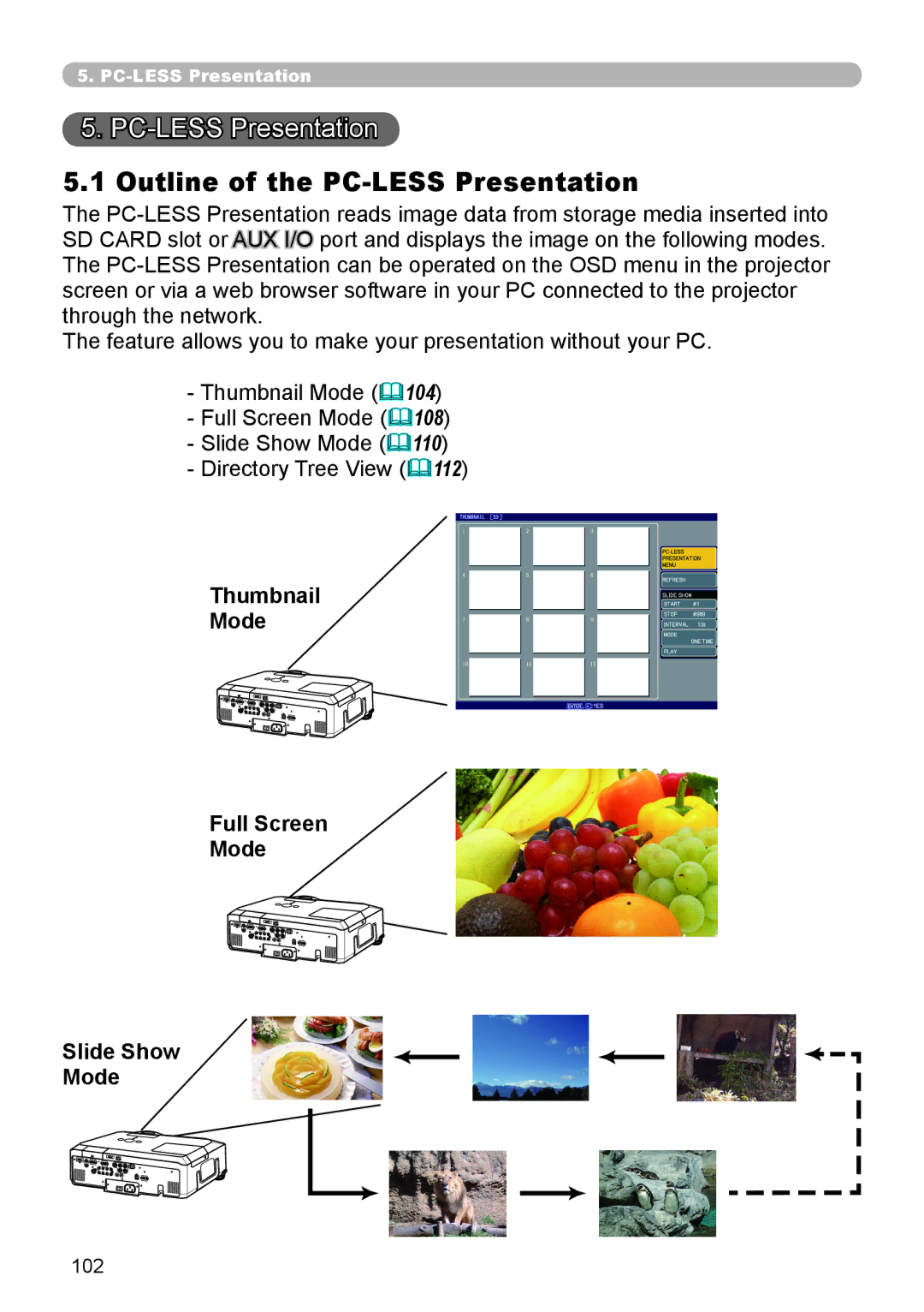 SRS Labs 8953H user manual Outline of the PC-LESS Presentation, Thumbnail Mode Full Screen Slide Show 