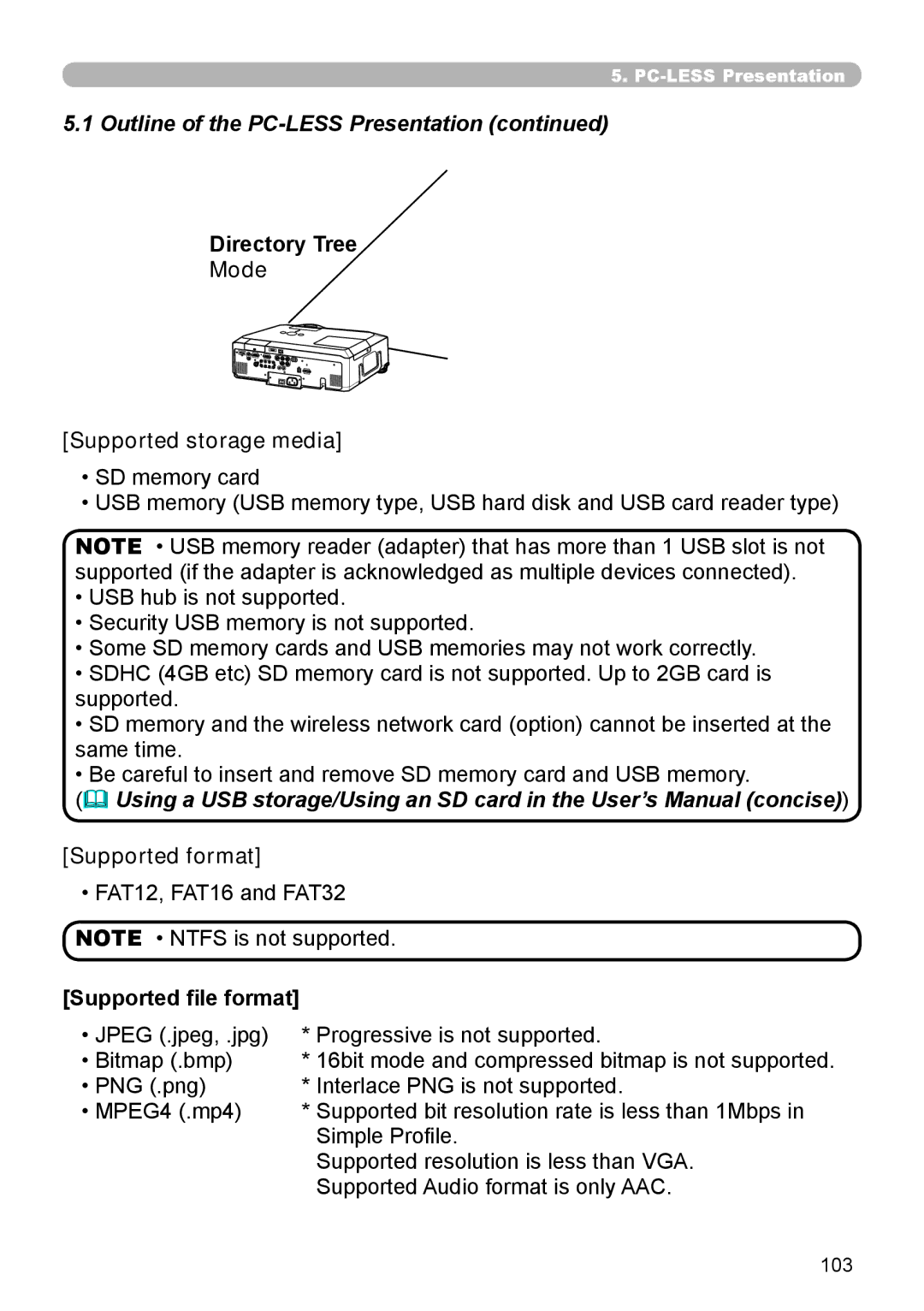 SRS Labs 8953H Outline of the PC-LESS Presentation, Directory Tree Mode Supported storage media, Supported format 