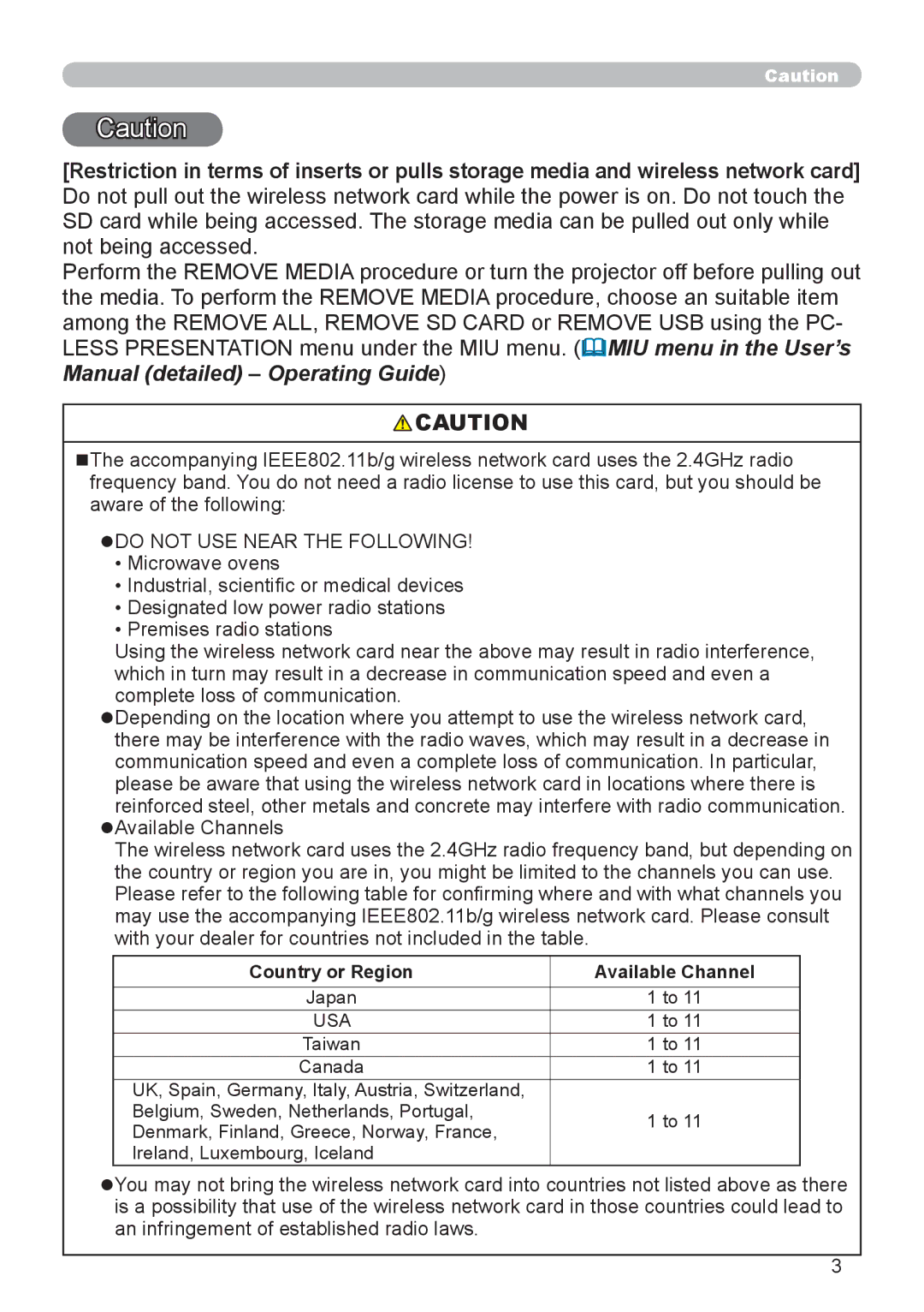 SRS Labs 8953H user manual Country or Region Available Channel 