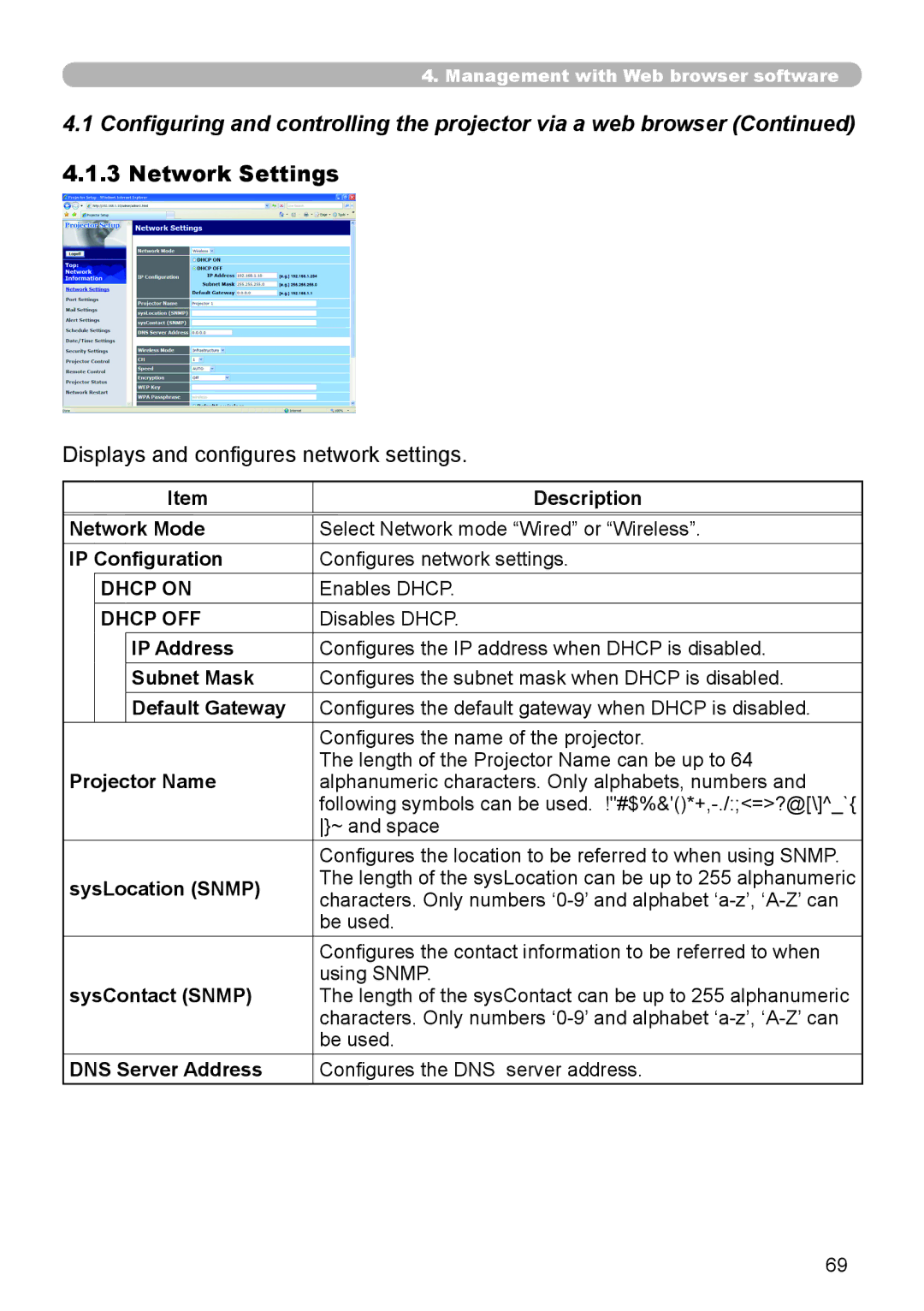 SRS Labs 8953H user manual Displays and configures network settings, Dhcp OFF 