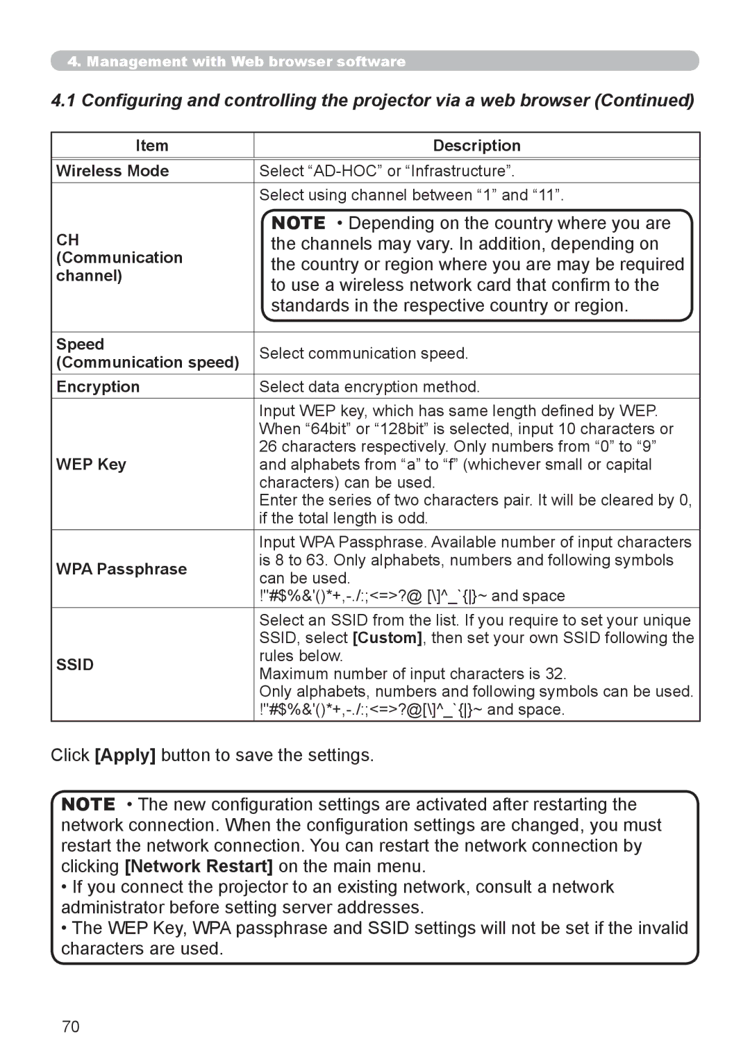 SRS Labs 8953H user manual Channels may vary. In addition, depending on, Country or region where you are may be required 