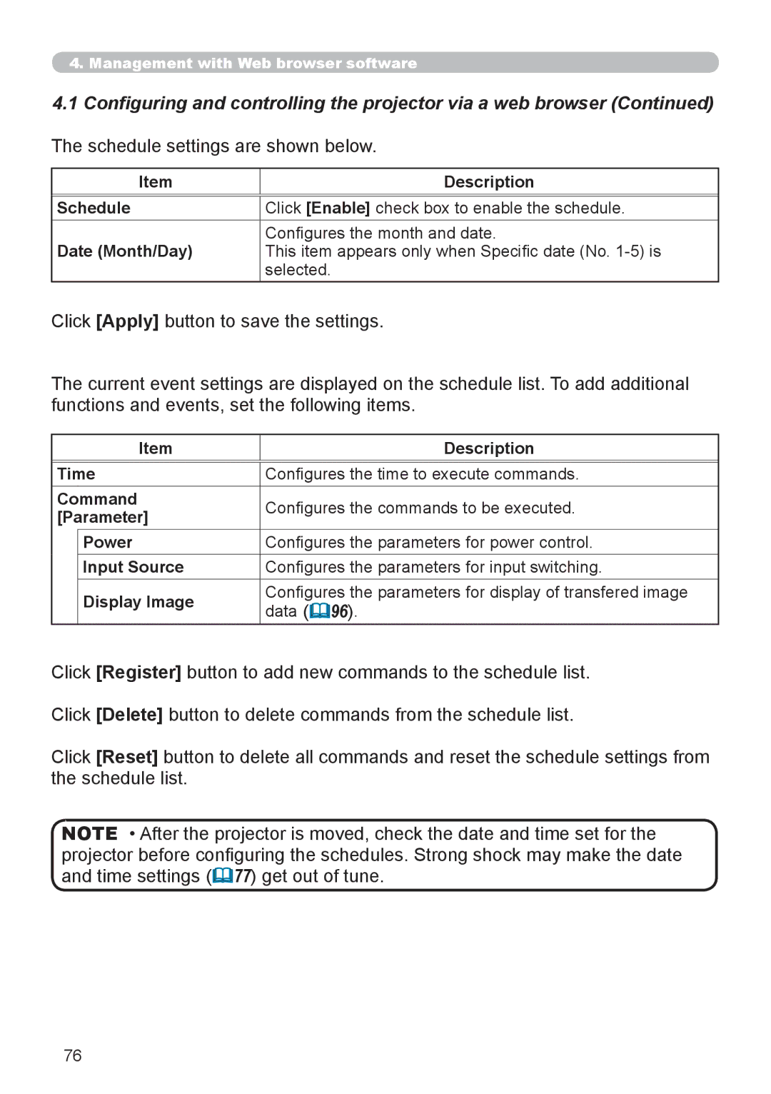 SRS Labs 8953H user manual Schedule settings are shown below 